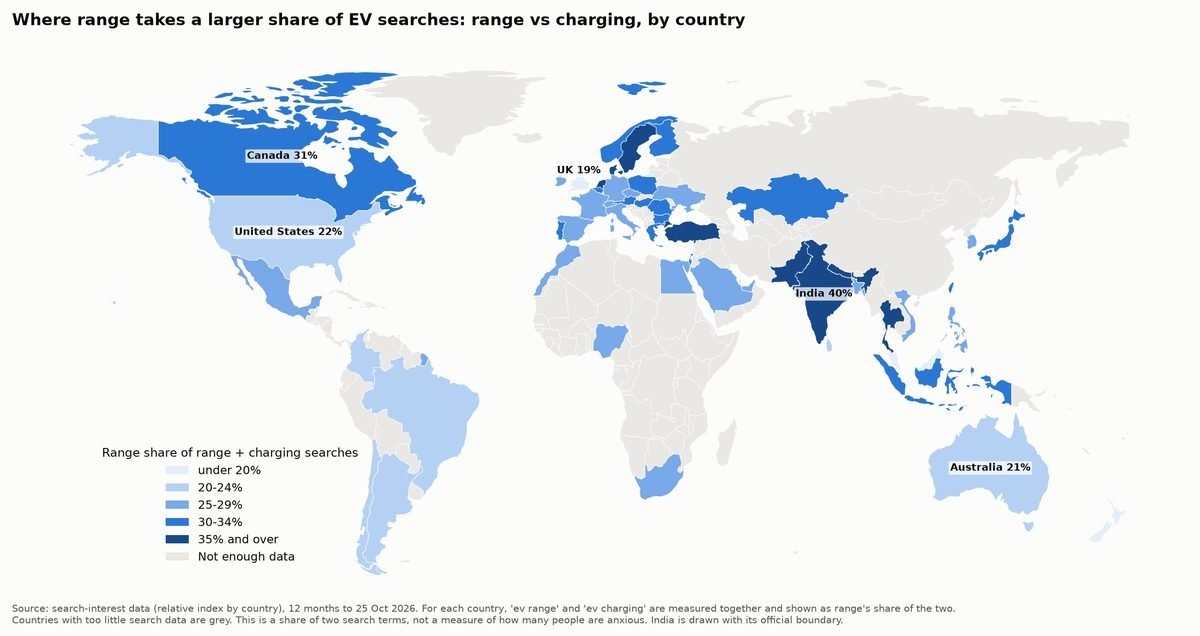 Map: range as a share of range and charging searches, by country